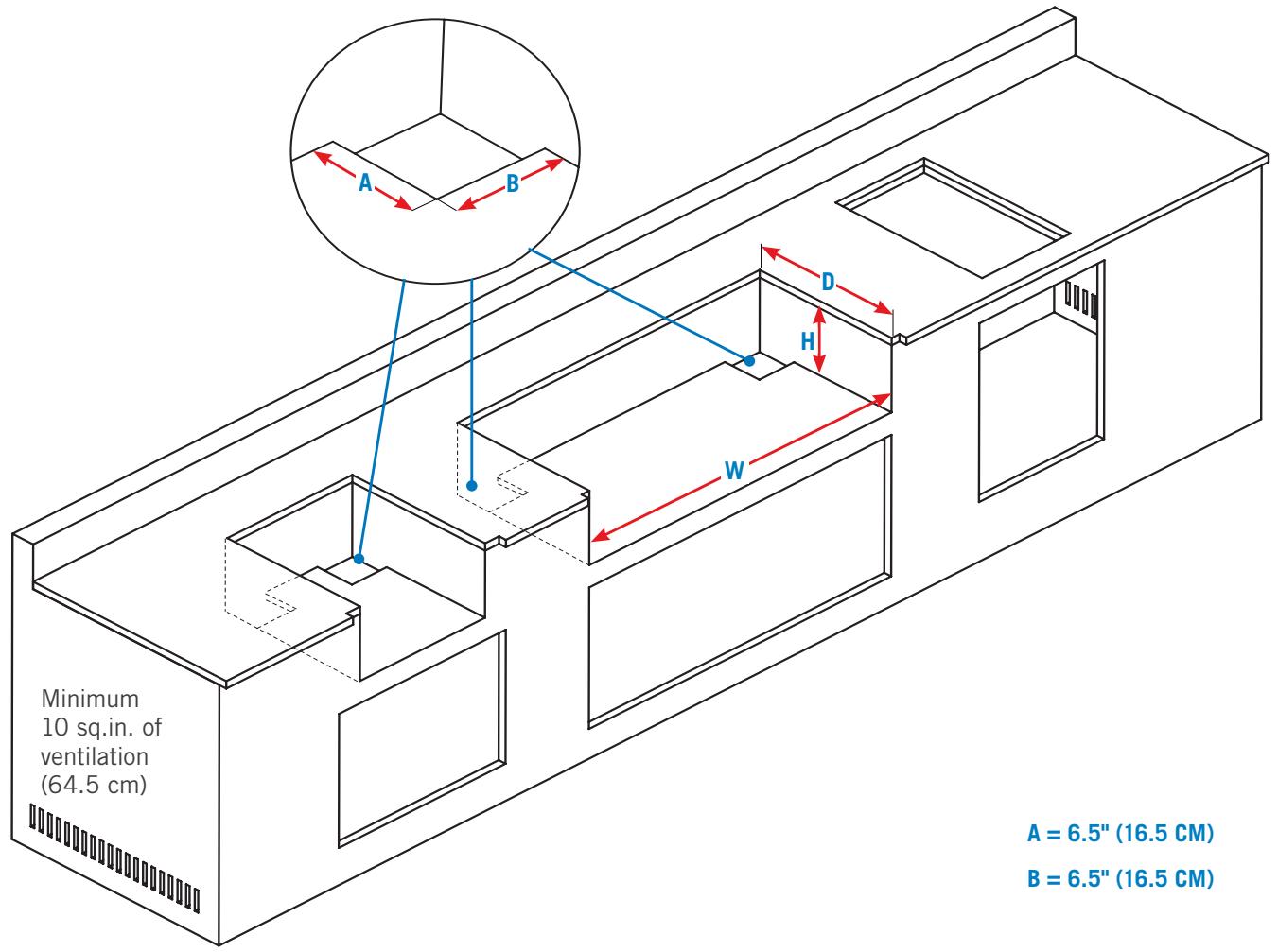 NAPOLEON GRILLS BI32, BI12 & BI10, BIG32, BIG38 & BIG44, BIB10, BIB12 & BIB18 - ADDITIONAL SAFE OPERATING PRACTICES - 2