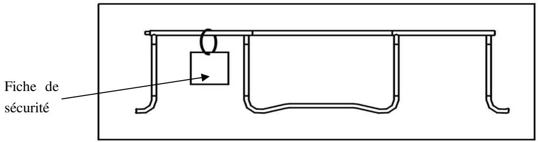 TRIGANO TRAMPOLINE + FILET + ECHELLE - ETAPE 5 - Mise en place de la fiche de sécurité - 1