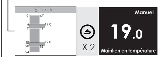 SAUTER KELUD SLIM VENTILO - PROGRAMMER MON APPAREIL - 11