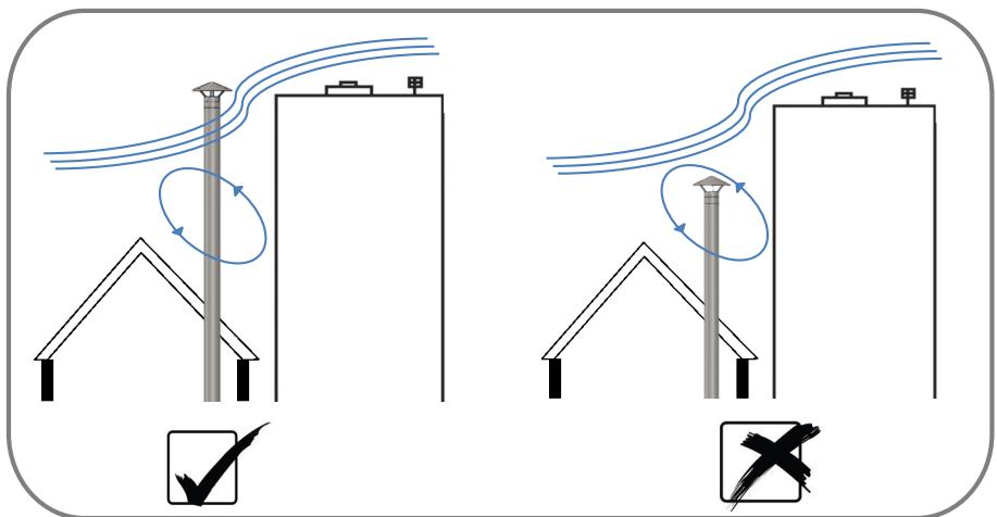 PANADERO MAJA PLUS - FOD Volksgezondheid, Veiligheid van de Voedselketen en Leefmilieu, Directoraat-general Leefmilieu - 3