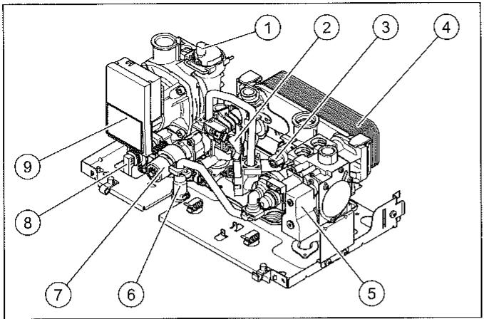 SAUNIER DUVAL THEMACLASSIC C25 - Structure du bloc hydraulique de l'appareil mixte - 1