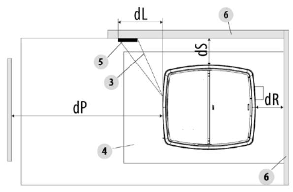 FREEPOINT HUBLOT - FLOS - MAGRITTE - DISTANCES MINIMALES - 2