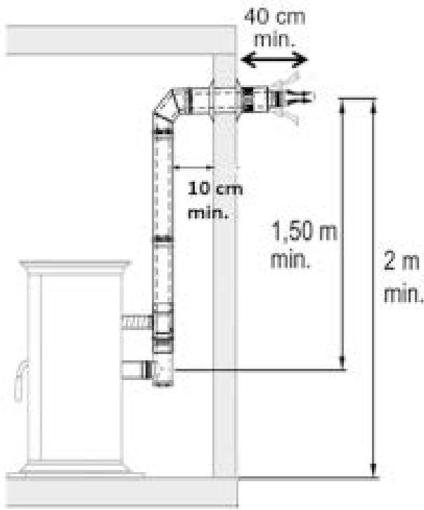 FREEPOINT HUBLOT - FLOS - MAGRITTE - ZONE 3 - 2