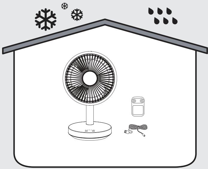 EQUATION LOFT MINI - 1.b - 7