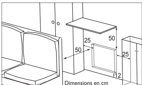 ATLANTIC Accessio digital 2 - Installation Rules - 2