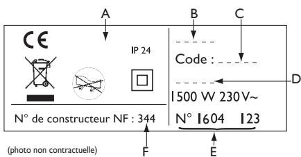 ATLANTIC Accessio digital 2 - Troubleshooting - 1