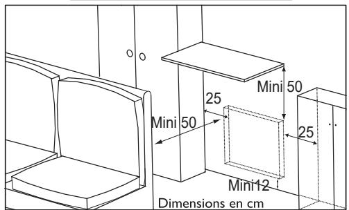 THERMOR TÉNÉRIFE - Ne pas l'instructor juste en dessous d'une prise de courant. - 2