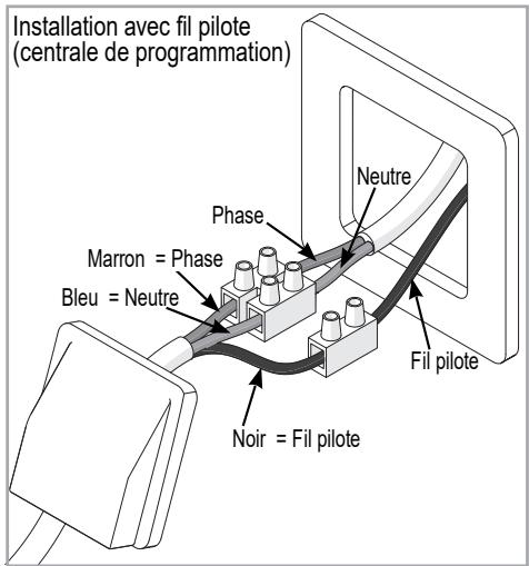 THERMOR TÉNÉRIFE - Scheme de raccordement de l'appareil - 1