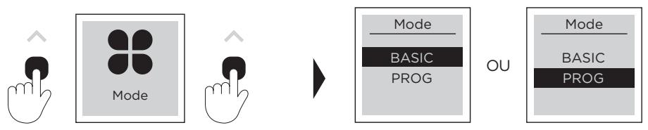 THERMOR TÉNÉRIFE - Modes de fonctionnement - 1