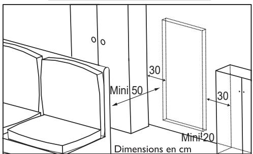 THERMOR TÉNÉRIFE - Ne pas l'instructor juste en dessous d'une prise de courant. - 3