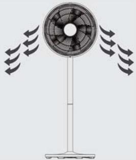 EQUATION LOFT MECA - 1.b - 2