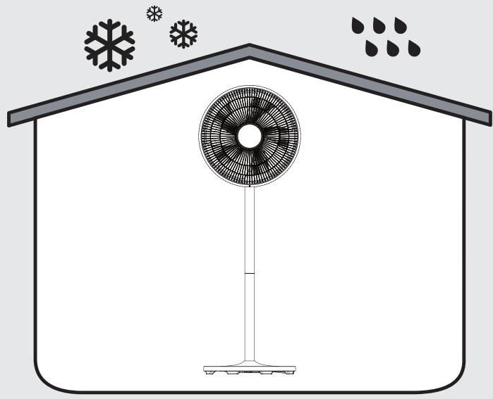 EQUATION LOFT MECA - 1.c - 11