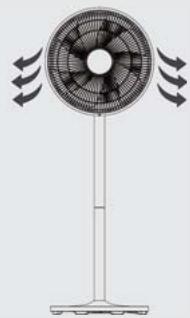 EQUATION LOFT MECA - 1.a - 2