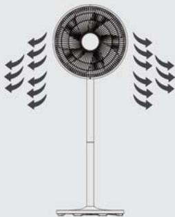 EQUATION LOFT MECA - 1.c - 2