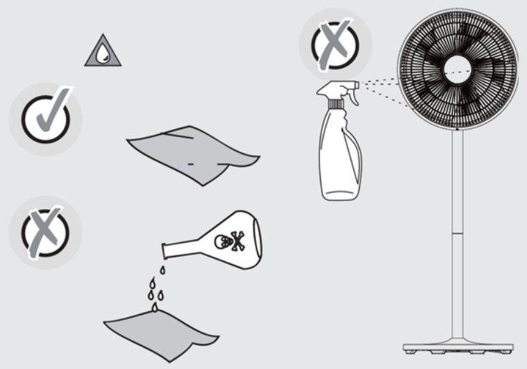 EQUATION LOFT MECA - 1.c - 7