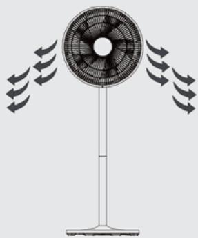 EQUATION LOFT DIGIT - 1.b - 4