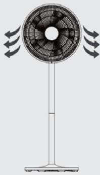 EQUATION LOFT DIGIT - 1.a - 4