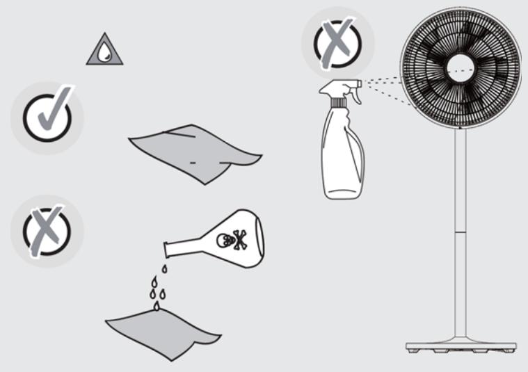 EQUATION LOFT DIGIT - 1.c - 16