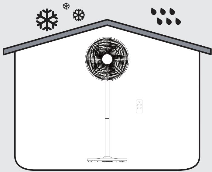 EQUATION LOFT DIGIT - 1.c - 20