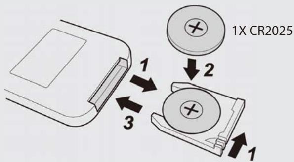EQUATION LOFT DESIGN - >Fate of Adeo Services warranty in case of resale of the product: - 7