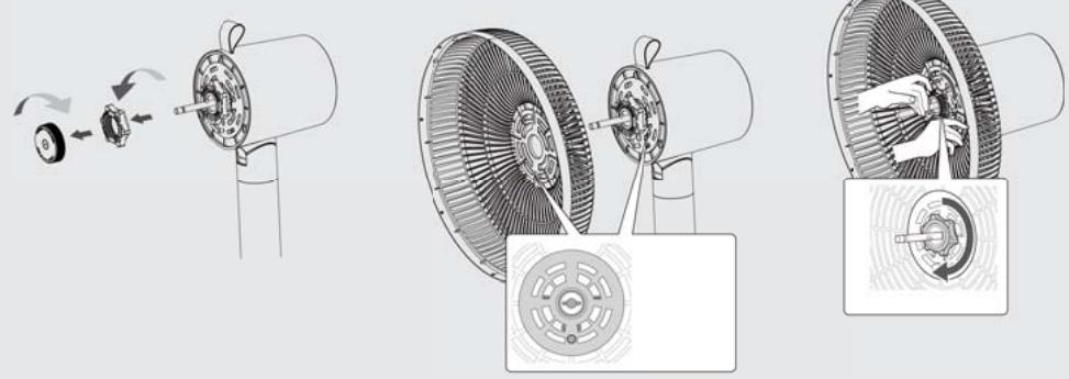EQUATION LOFT DESIGN - >Fate of Adeo Services warranty in case of resale of the product: - 2