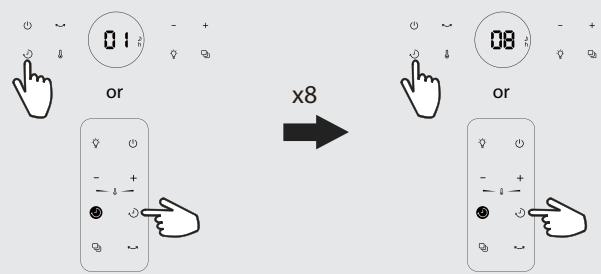 EQUATION LOFT DESIGN - 3.c - 1