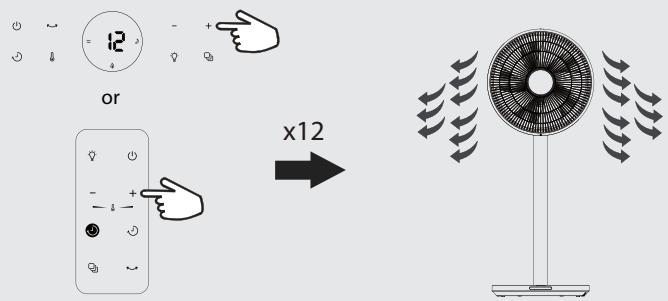 EQUATION LOFT DESIGN - >Fate of Adeo Services warranty in case of resale of the product: - 9