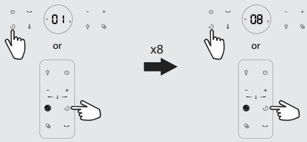 EQUATION LOFT DESIGN - 3.a - 1