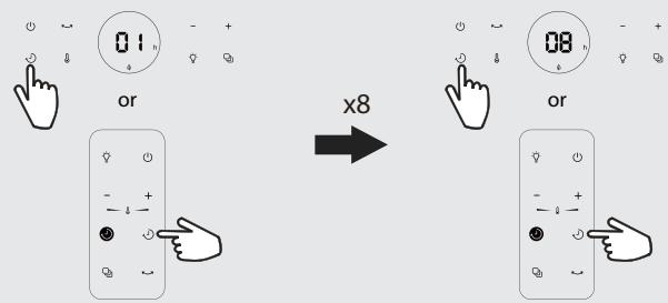 EQUATION LOFT DESIGN - 3.b - 1