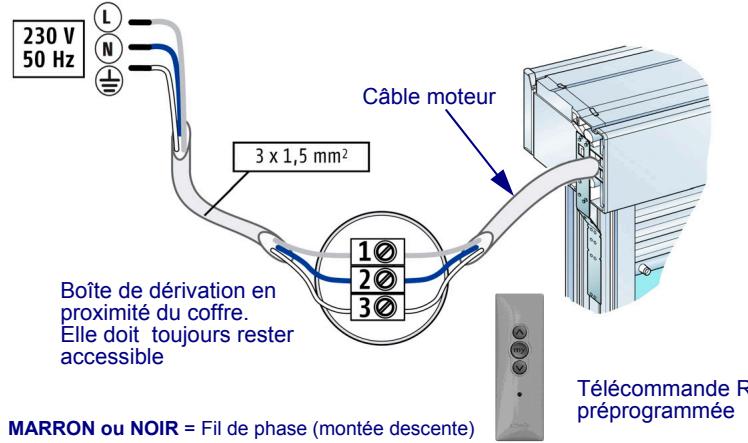 SOMFY BAIE ESSENTIE - ALIMENTATION ELECTRIQUE : - 1