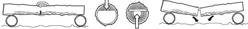 GARDENA CST 3018 - CST 3518 - 55