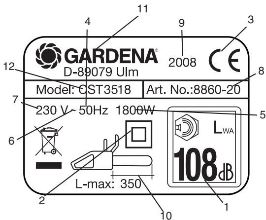 GARDENA CST 3018 - CST 3518 - GENEL TANIMLAMALAR - 1
