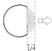 GARDENA CST 3018 - CST 3518 - 62