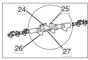 GARDENA CST 3018 - CST 3518 - 5