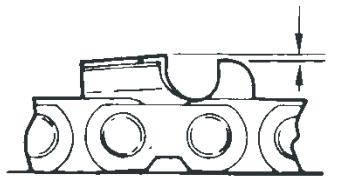GARDENA CST 3018 - CST 3518 - 42