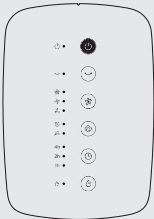 EQUATION CUBE - > Co daneje sie z gwarancja Adeo Services w przypadku odsprzedazy produktu?: - 13