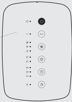 EQUATION CUBE - > Co daneje sie z gwarancja Adeo Services w przypadku odsprzedazy produktu?: - 8