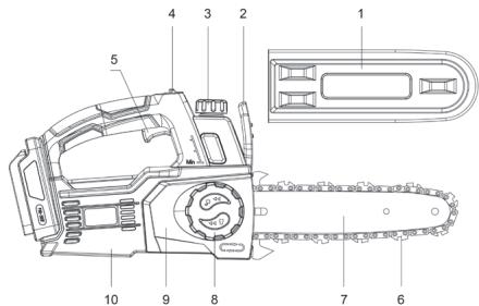 STERWINS 20VPS2-22.1 - Déballage - 1