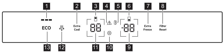 ELECTROLUX LNG7TE18S - BANDEAU DE COMMANDE - 1