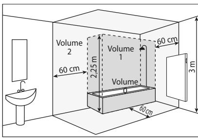 ATLANTIC Divali - - Installation rules - 5
