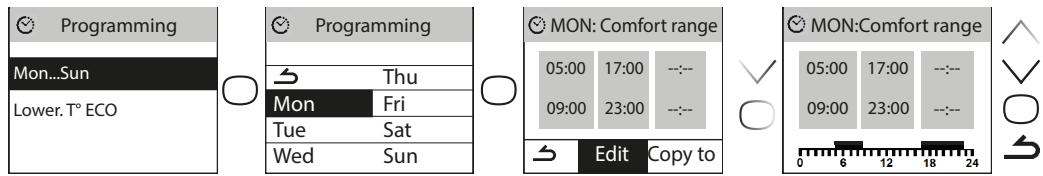 ATLANTIC Divali - Modifying the programs - 1