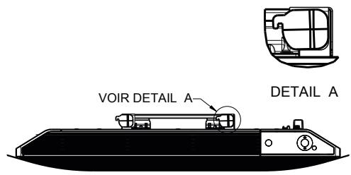 ATLANTIC Divali - - Déverrouiller les pattes d'accrochage de l'appareil. - 2