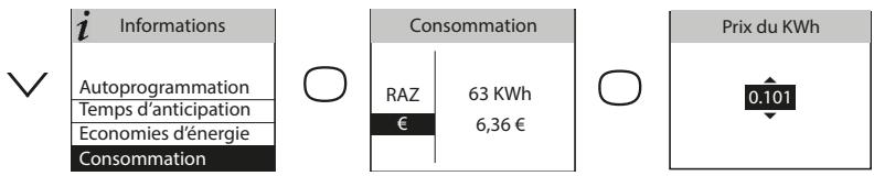 ATLANTIC Divali - Consommation - 1