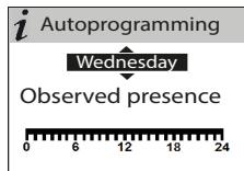 ATLANTIC Divali - Viewing smart management information Auto-programming - 3