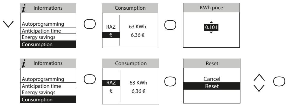 ATLANTIC Divali - Consumption - 1