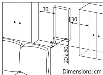 ATLANTIC Divali - - Installation rules - 2