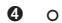 BOSCH INDEGO XS 300 - Symbole Signification - 4