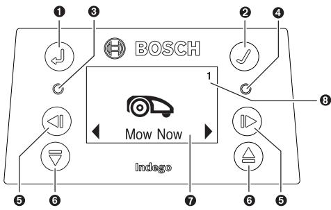 BOSCH INDEGO XS 300 - Display - 1