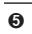 BOSCH INDEGO XS 300 - Symbole Signification - 1