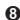 BOSCH INDEGO XS 300 - Significato - 7